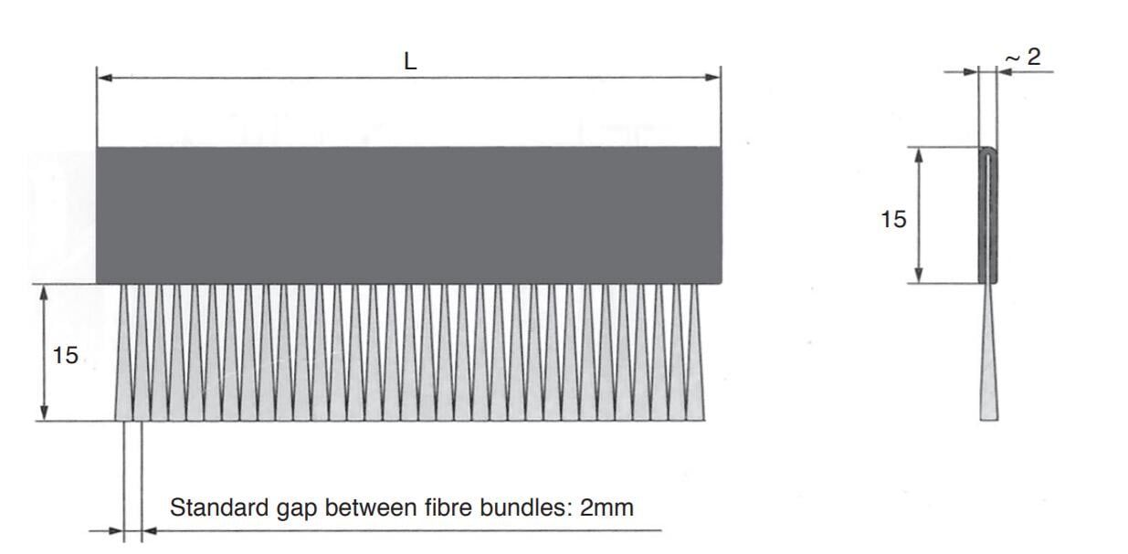 Antistatic Brush strip