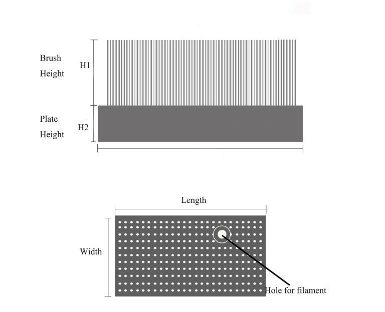 PVC Plate Brush BOLEX INDUSTRIAL BRUSHES CO.,LTD